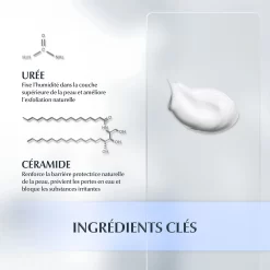 Eucerin UreaRepair PLUS Crème Mains 5% D'Urée 75ml -Éclat De Beauté 125471 eucerin eucerin urearepair plus creme mains 5 d uree 75ml creme pour les mains autre2 1000x1000 1