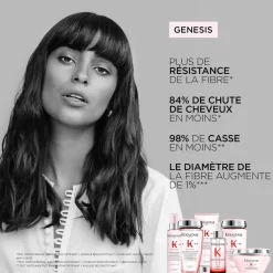 Kérastase Genesis Bain Hydra-fortifiant -Éclat De Beauté 244289 kerastase genesis bain hydra fortifiant shampooing fortifiant anti chute cheveux fins 250ml flacon autre3 1000x1000 1