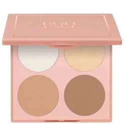 Contour Wizard Palette