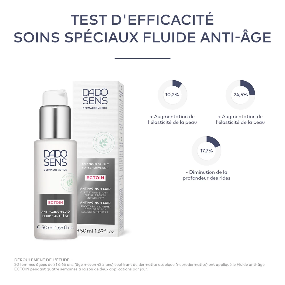 ECTOIN FLUIDE ANTI-ÂGE 5 ECTOIN FLUIDE ANTI-ÂGE – Image 5