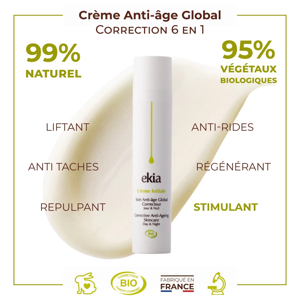 Crème Initiale 2 Crème Initiale – Image 2