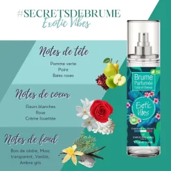 Brume Corps Et Cheveux EXOTIC VIBES 100ml -Éclat De Beauté 288862 christine arbel brume corps et cheveux exotic vibes 100ml brume parfumee autre3 1000x1000 1