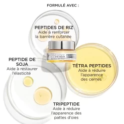IT Cosmetics Confidence In An Eye Cream -Éclat De Beauté 296235 it cosmetics confidence in an eye cream creme contour des yeux anti age 15ml pot autre2 1000x1000 1