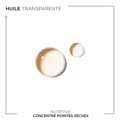 Kérastase Nutritive Concentré Pointes Sèches 50ml -Éclat De Beauté 311733 kerastase nutritive concentre pointes seches 50ml cheveux soin et demelant cheveux secs 50ml pipette autre5 1000x1000 1