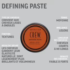 American Crew Cire Cheveux, Fixation Souple, Effet Mat -Éclat De Beauté 317450 american crew cire cheveux fixation souple effet mat cire de coiffage 85g pot autre4 1000x1000 1