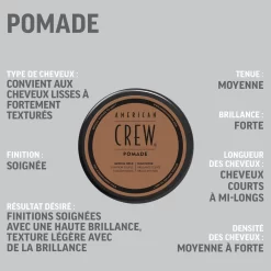 American Crew Cire Cheveux, Fixation Souple, Brillance Élevée -Éclat De Beauté 317454 american crew cire cheveux fixation souple brillance elevee cire de coiffage 85g pot autre4 1000x1000 1